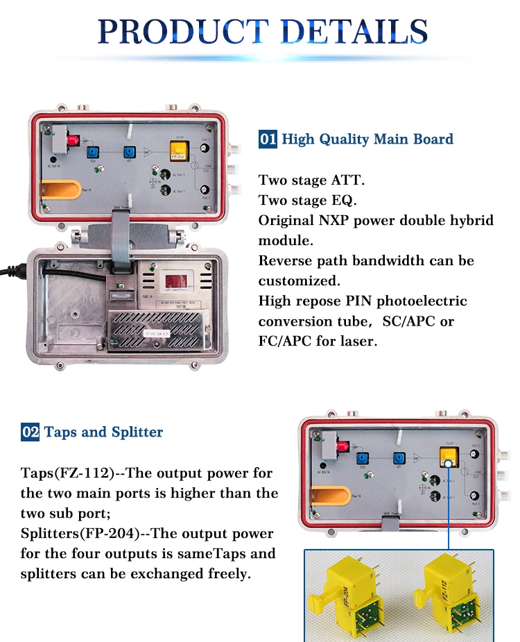 Two Independent Output Ports Optical Receiver